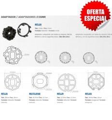 Motor tubular eje 35mm | TUB20EFRA 2
