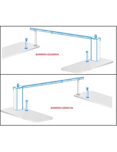 Barrera Automática Turbo 24 V Brushless MOTORLINE