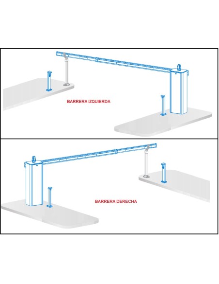 Barrera Automática Turbo 24 V Brushless MOTORLINE