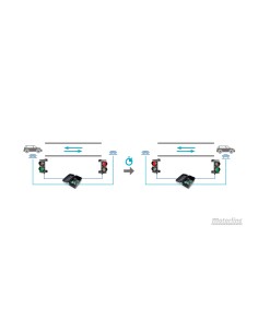 SEMÁFORO LED CONTROL DE TRÁFICO | MOTORLINE 2