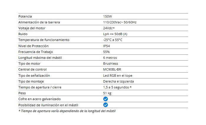 Características técnica barrera Turbo de Motorline