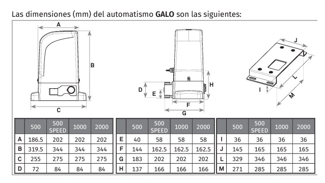 MEDIDAS MOTOR CORREDERA GALO